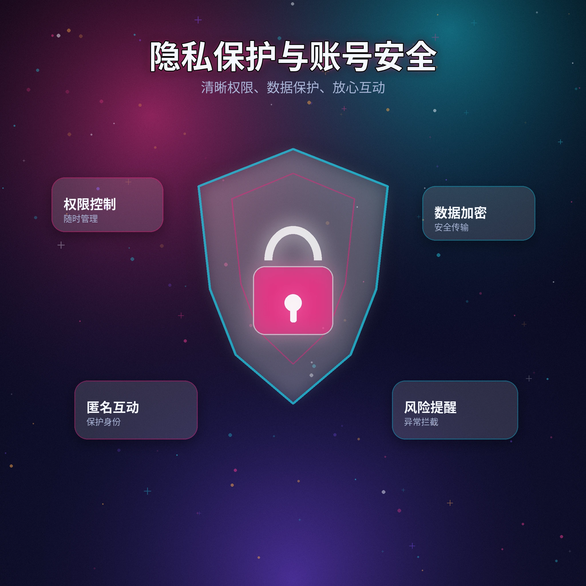 黑料网APP隐私设置说明